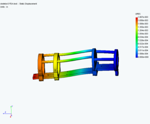 skeleton3 FEA displacement